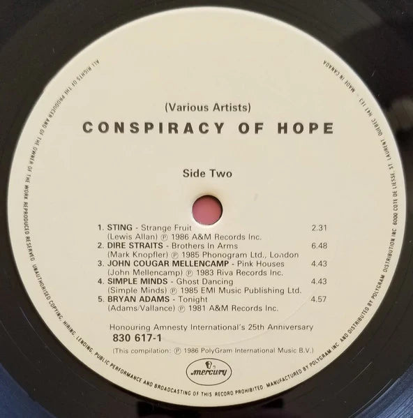Various Artists - Conspiracy Of Hope